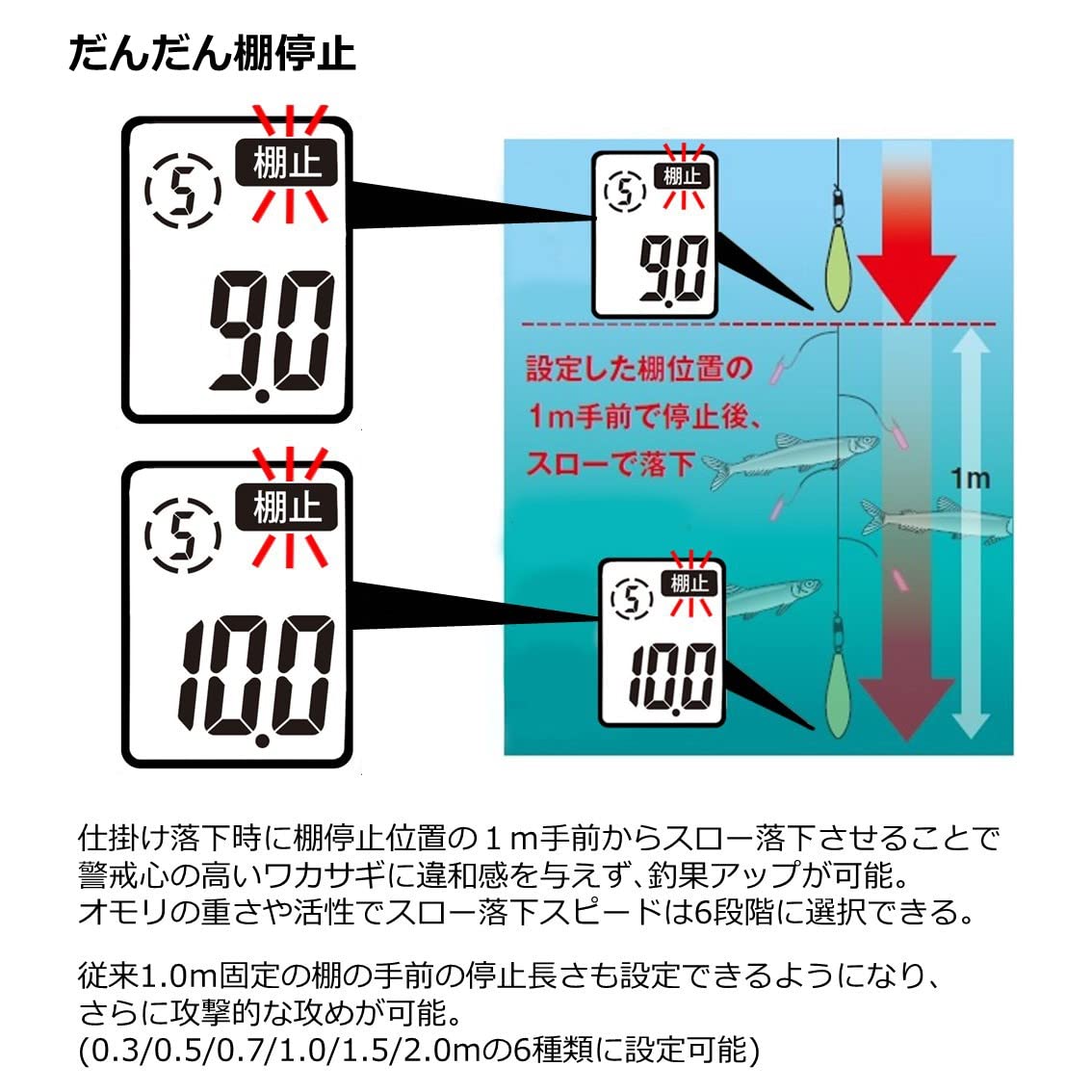 Amazon | ダイワ(DAIWA) ワカサギ用 電動リール クリスティアワカサギ