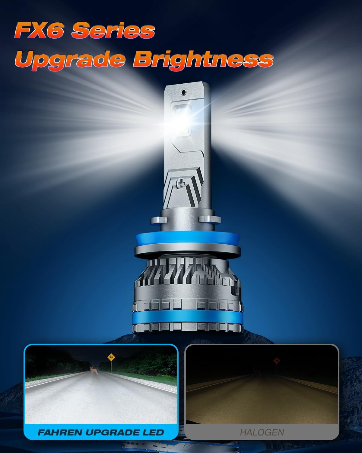 Termitor H11 9005 Led Light Bulb Combos, 240W 𝟏𝟖𝟎,𝟎𝟎𝟎𝐋𝐌 H8/H9/HB3 Lighting Bulb, 100000Hrs Lifespan, 6500K Cool White, IP68 Waterproof, 1:1 Size Plug and Play, Pack of 4