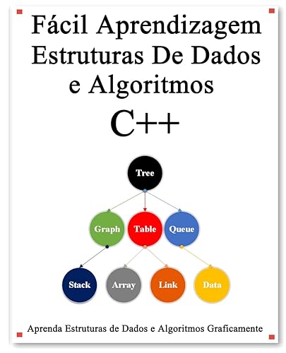 Fácil Aprendizagem Estruturas De Dados e Algoritmos C++: Aprenda graficamente estruturas e algoritmos de dados C++