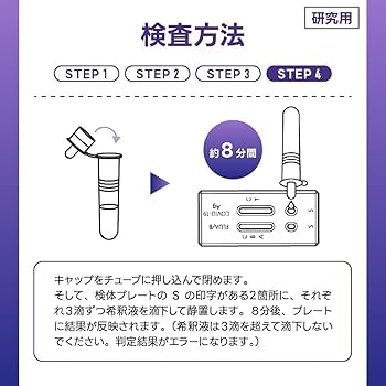 Amazon.co.jp: Wチェック 【薬局品切続出】 抗原検査キット 新型