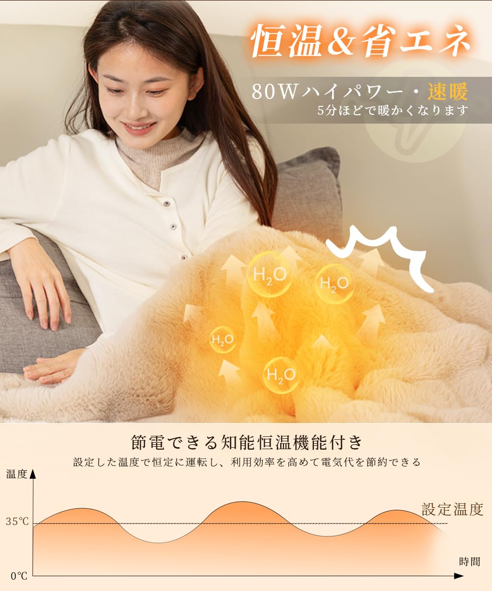 Amazon | 電気毛布 掛け 敷き 【2025 AI自動温度調整 表面ラビット