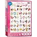 EuroGraphics Cake Pops Puzzle, 1000-Piece
