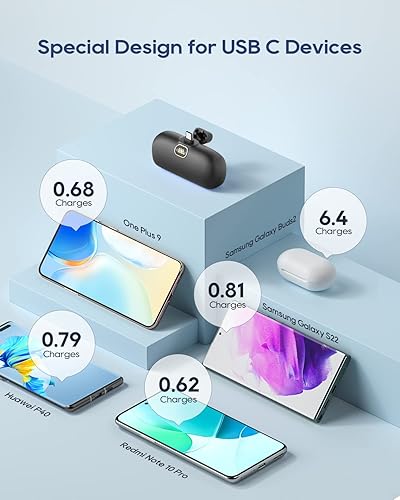 Miniatura 5 de Kuulaa Cargador portátil USB C de 5000 mAh, mini cargador de teléfono portátil de 20 W PD de carga rápida compatible con iPhone 1515 Plus15 Pro15