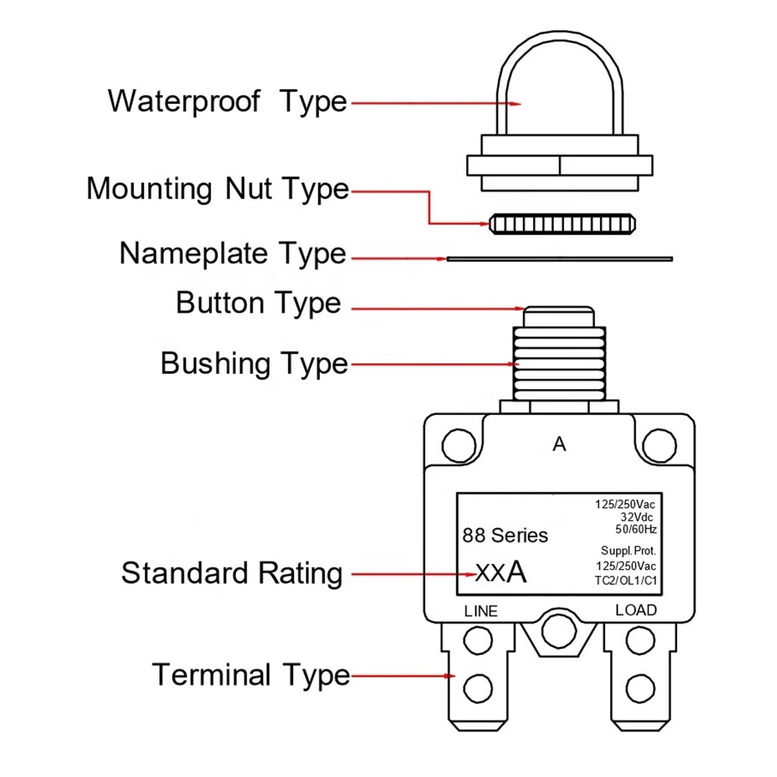 Interruptores automáticos térmicos, Disyuntor de protección contra sobrecarga térmica con reinicio automático, Serie 88, 3-30 A, for compresor de Aire(7a)