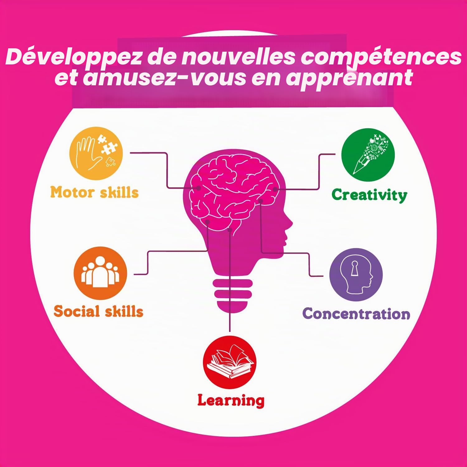 Science4you Super Laboratoire de Parfum pour Enfants +8 Ans - Kits Éducatifs de Sciences avec 13 Experiences