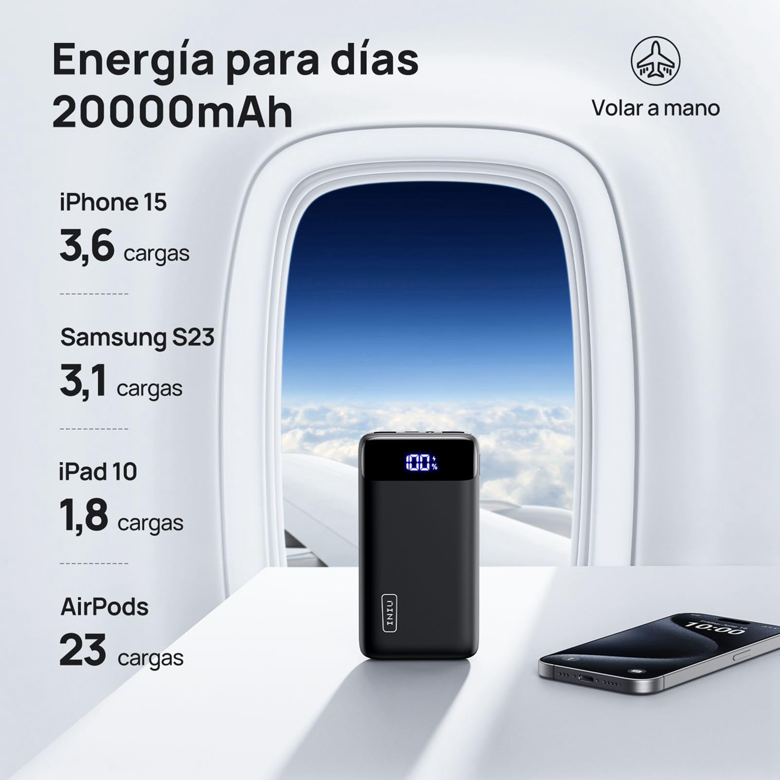 INIU Power Bank, 20000mAh 22,5W Carga Rapida Bateria Externa, Apto para Avión, Esenciales de Viaje, Bateria Portatil para iPhone 17 16, Samsung S25, iPad, Xiaomi etc