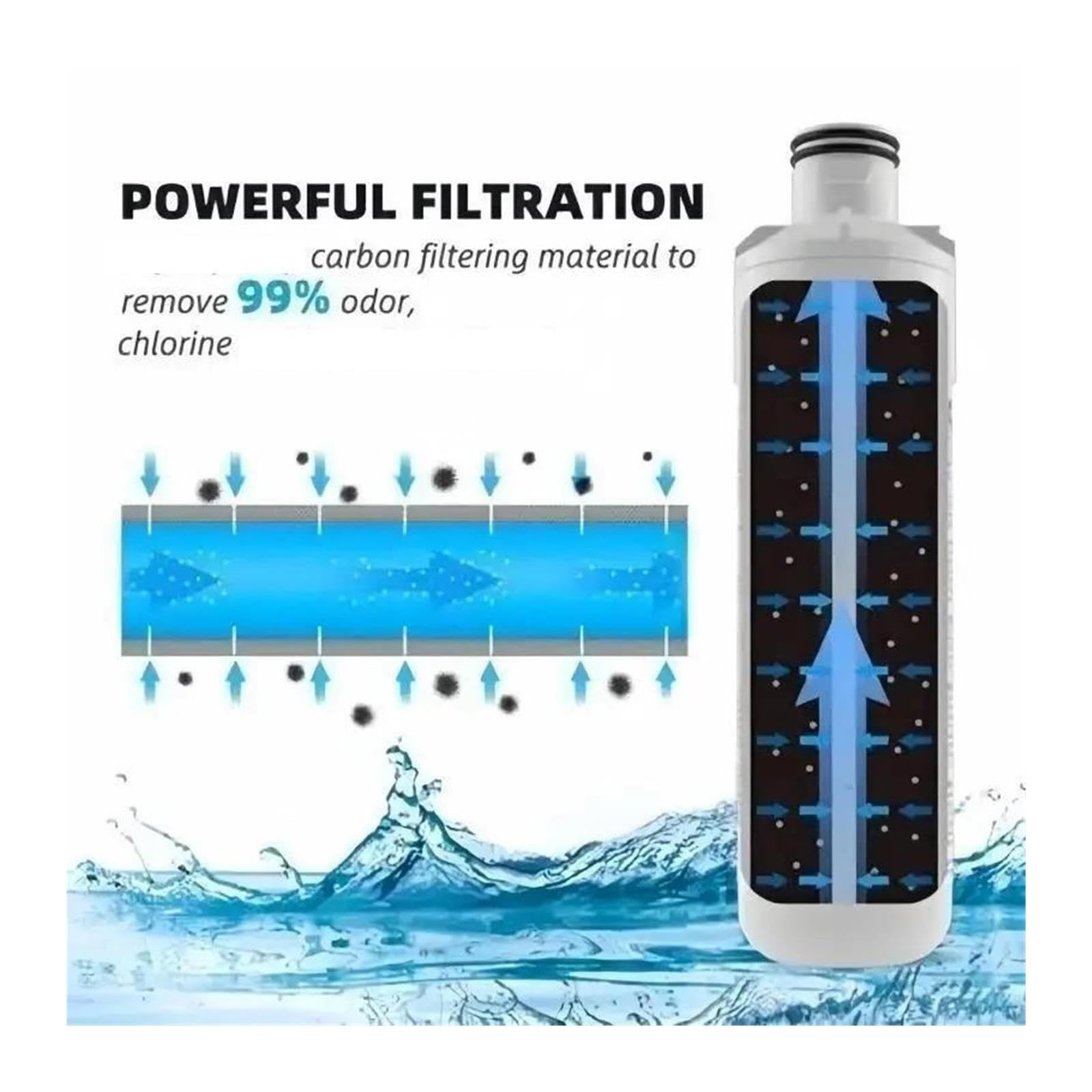 Filtro de Agua for refrigerador LTLG1OOOP ADQ74793502 AGF80300704