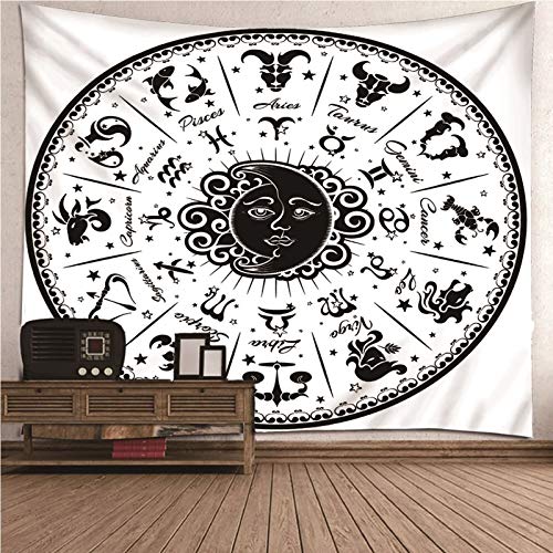 Toile imprimee mode constellations pour une tenture murale chic