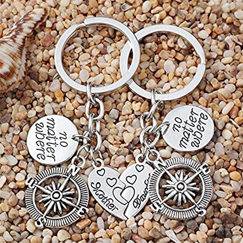 Catena chiave della figlia della madre di 2pcs