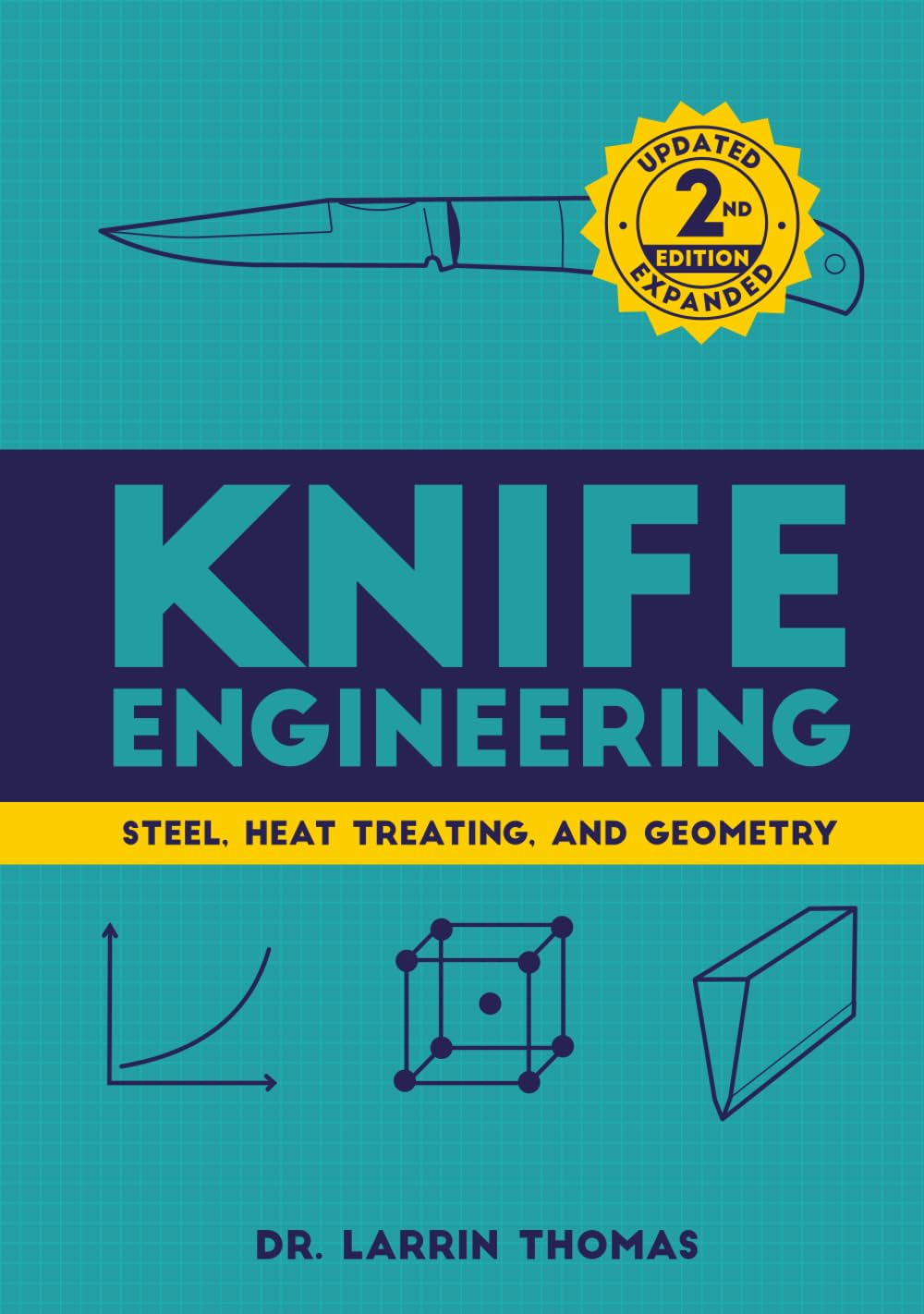 Knife Engineering: Steel, Heat Treating, and Geometry