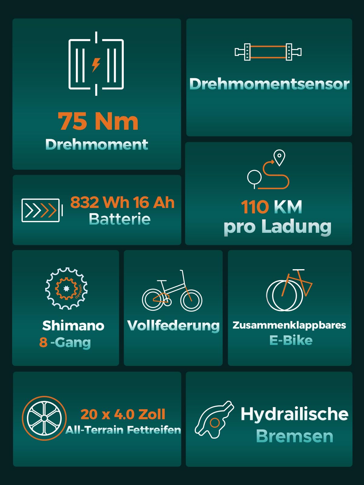 ENGWE Engine Pro 2.0 Elektrisches Klapprad mit 20„x4.0“ Fat-Tire-Reifen, 768-Wh-Akku (16 Ah) für bis zu 110 km, Drehmomentsensor, Vollfederung, 8 Gänge für Stadt und Gelände