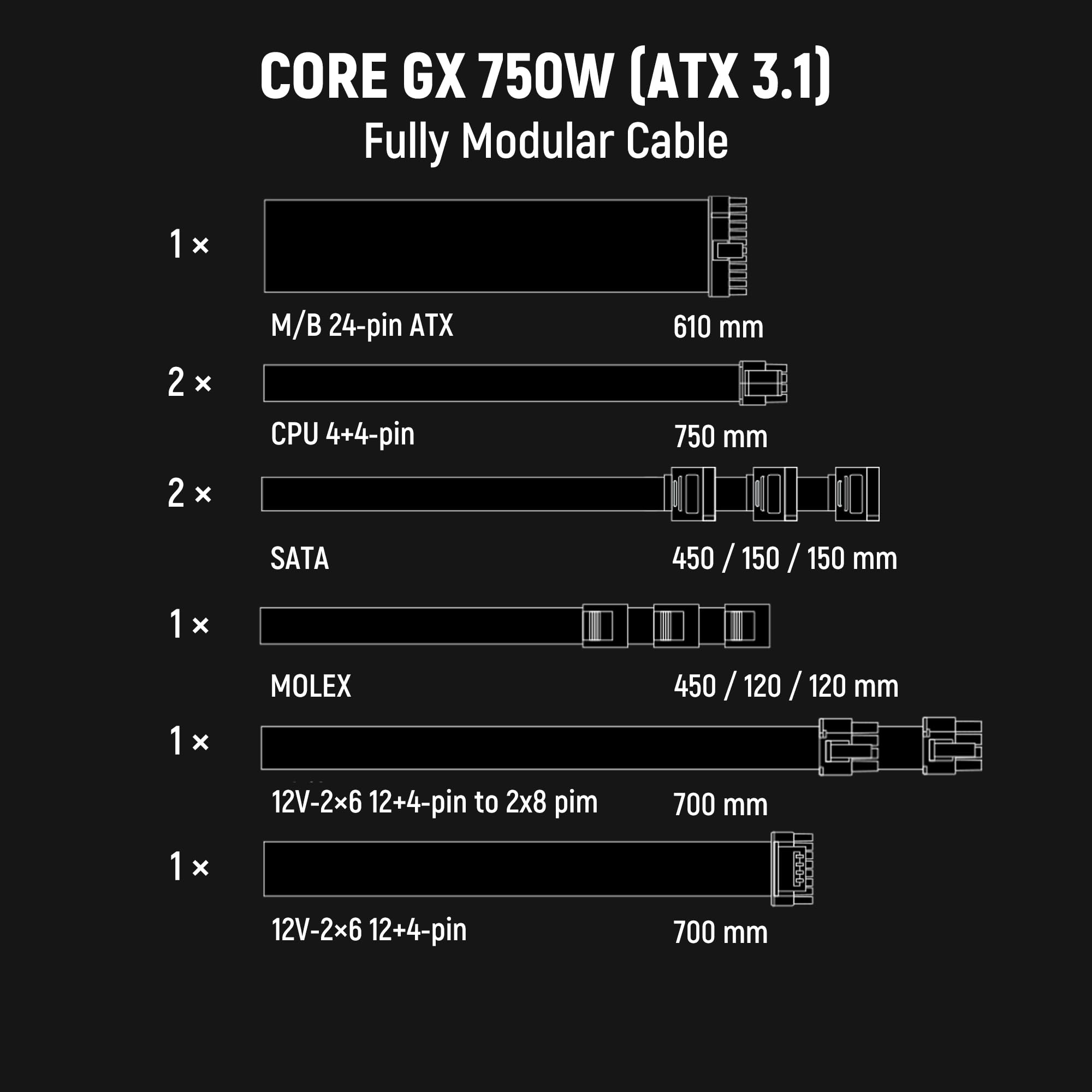 Seasonic Core GX-750-V2 750W ATX3.1 Black (Null Watt)