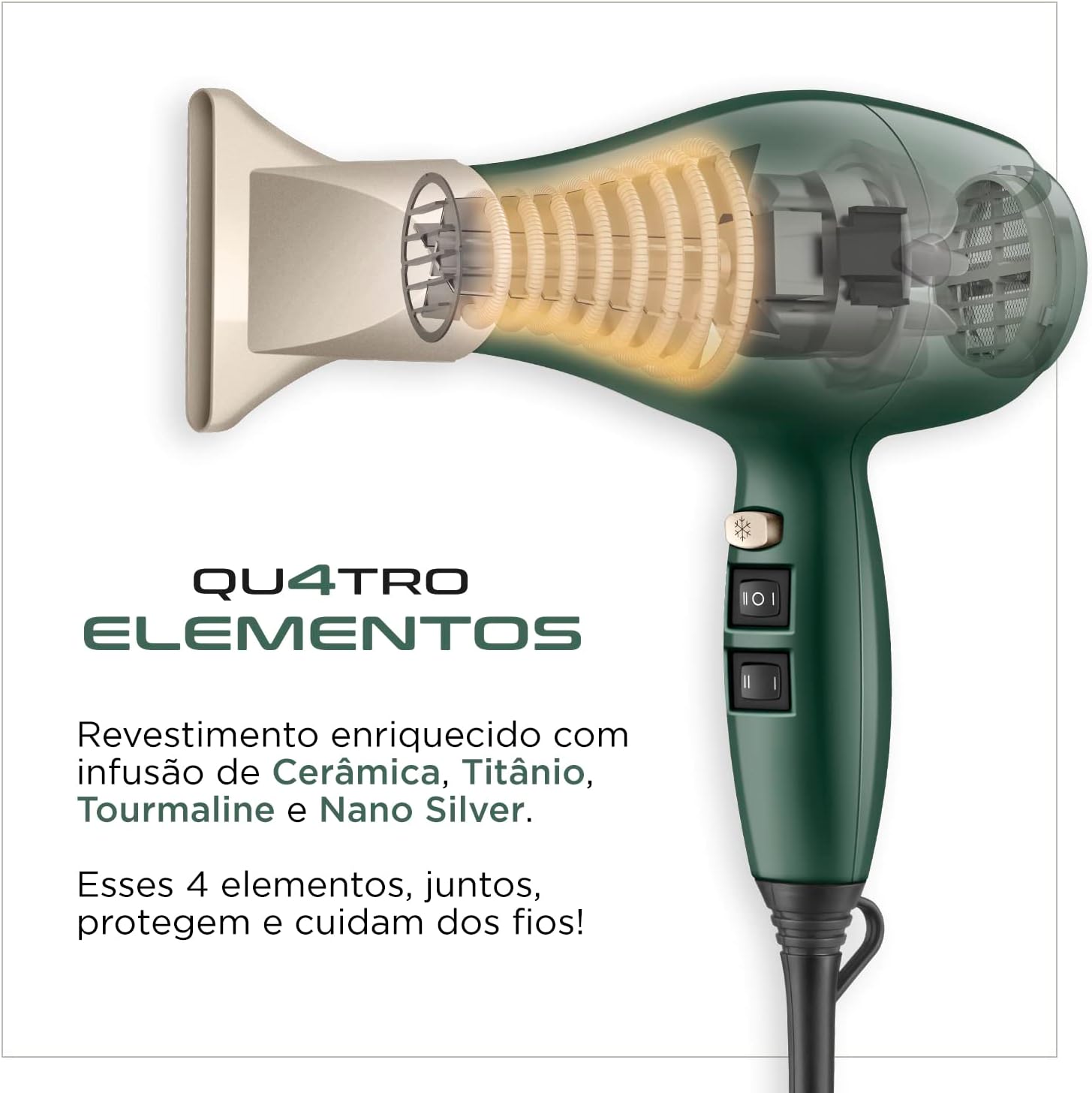 Secador de Cabelo Mondial Verde 2000W: Review Testado por 7 dias