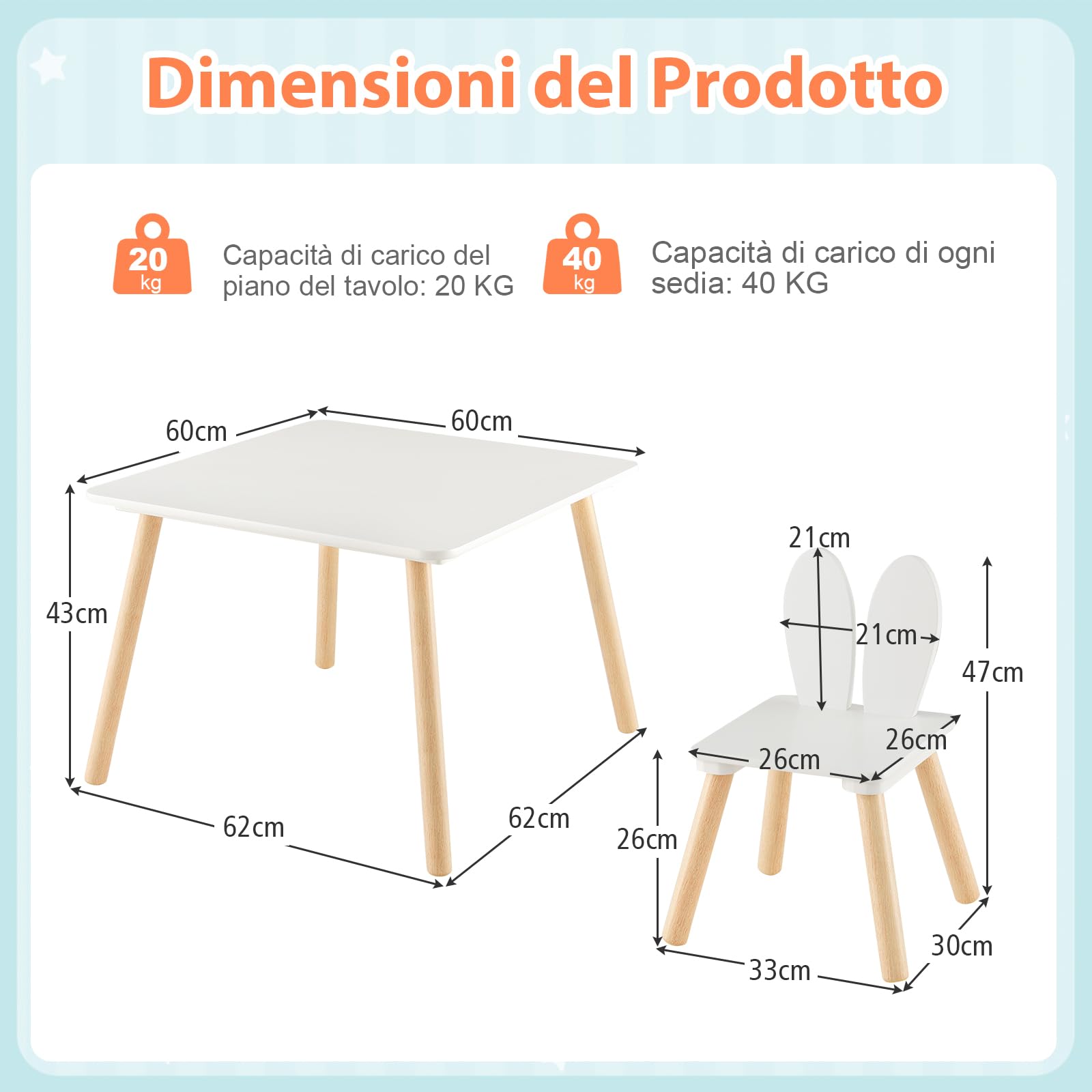 RELAX4LIFE Mesita infantil con 2 sillas con orejas de conejo, juego de mesa y sillas de madera para niños de 3 a 6 años, diseño compacto, mesa para jugar, dibujar y leer, capacidad para 40 kg (blanco)