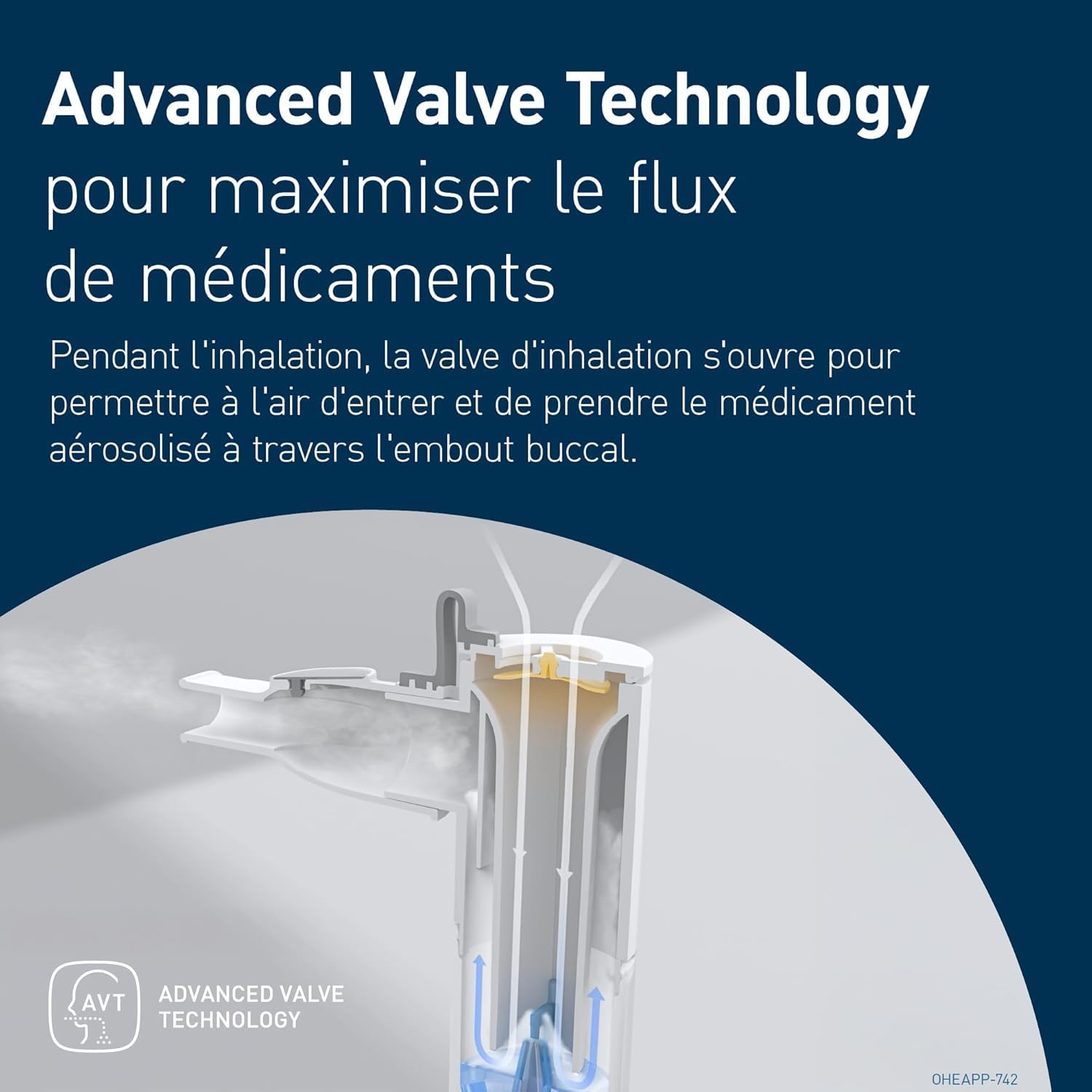 OMRON X105 Advanced Versatile Nébuliseur – Inhalateur respiratoire pour le rhume, l'asthme et la bronchite – Nebulisateur médical pour toute la famille – Technologie AVT – Avec accessoires