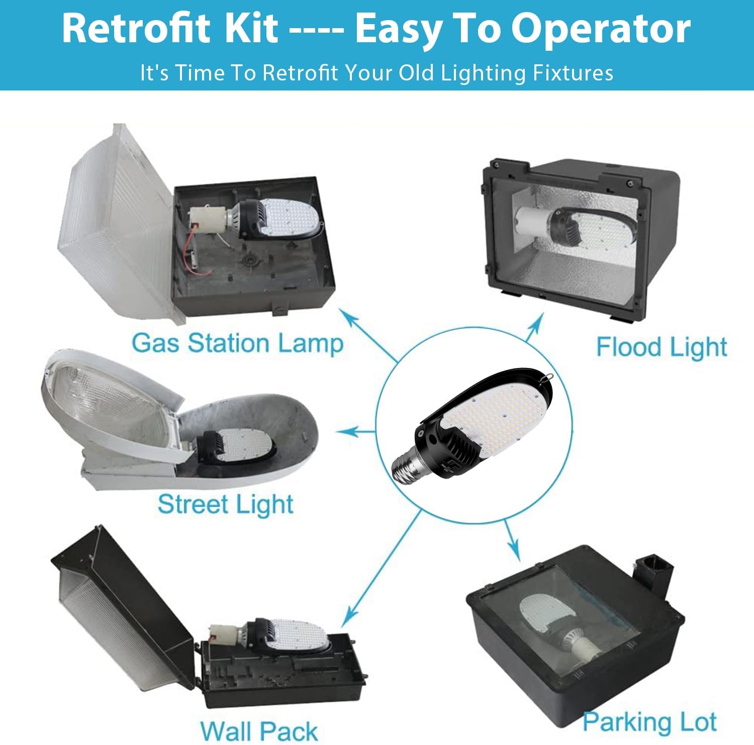 dephen 54W Corn COB LED Light, 7300Lm Directional Bulb with Rotatable E39 Mogul Base, 5000K 180° Paddle Lamps, 36W/45W/54W Tunable, Retrofit 200w Metal Halide for Parking Lot Shoebox Lighting, UL