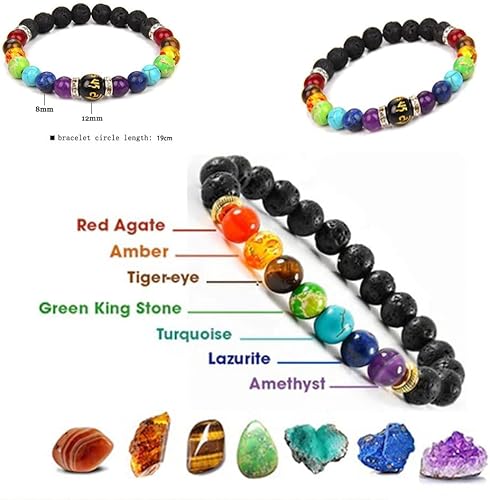 Miniatura 6 de Pulsera Arus 7 Chakras, Pulsera Arus 7 Chakras Original, Healthbangle Pulsera de Chakra de Drenaje Linfático, Pulsera de 7 chakras con piedras