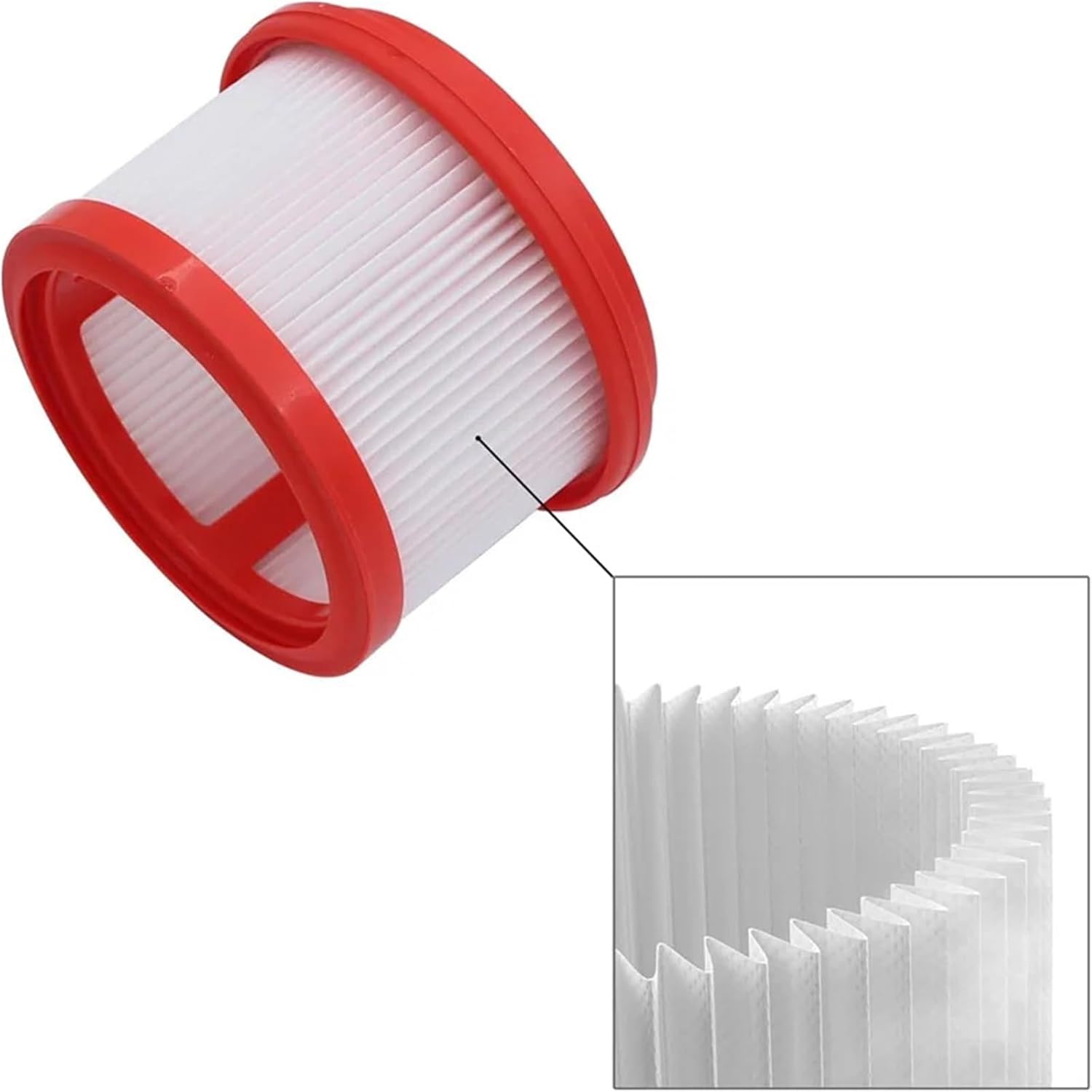 Filter Kit For Vacuum Cleaner G9,G9 Plus/G10,G10 Plus Washable HEPA Filter Replacement(6PCS)