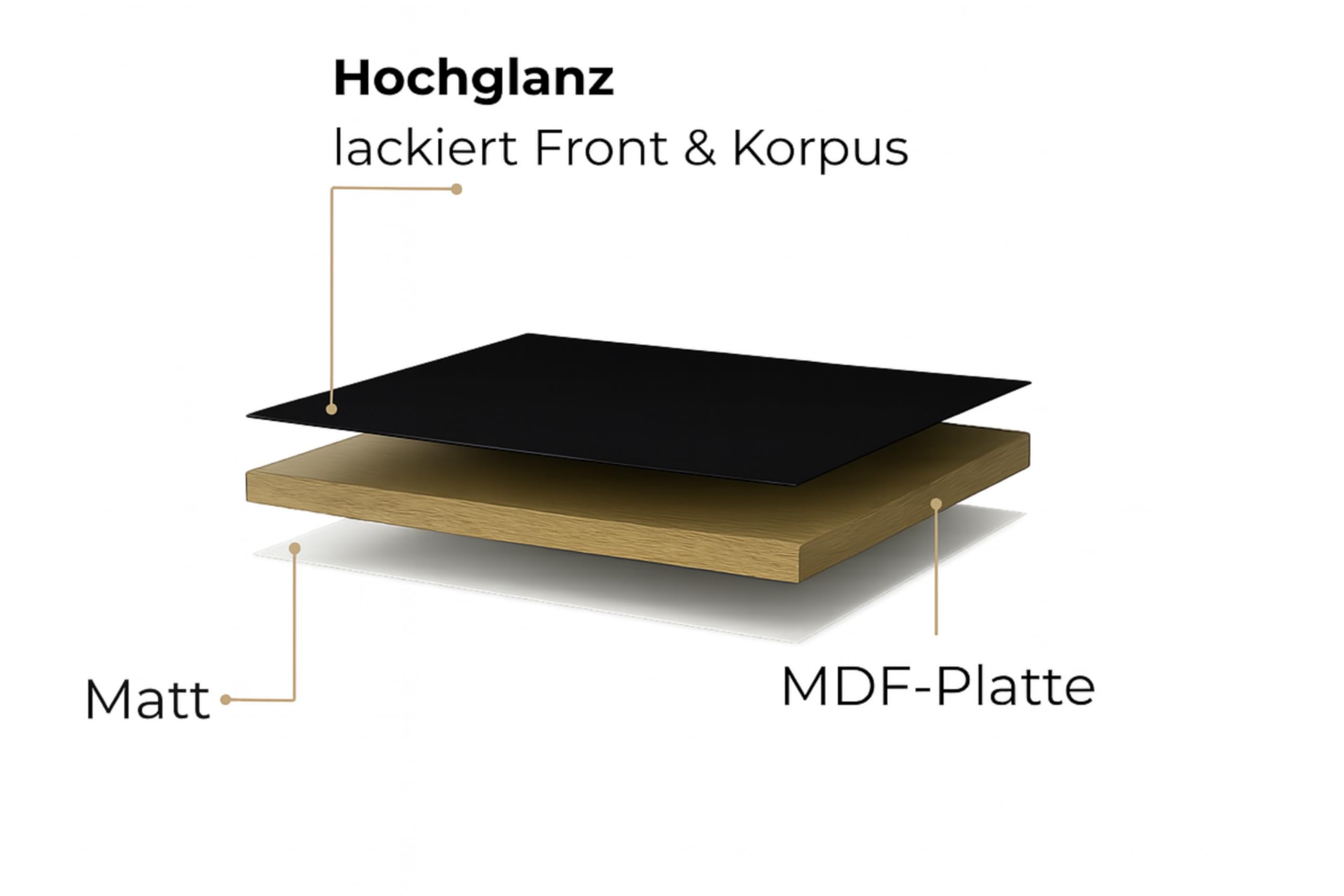 Szafka RTV Wisząca Połysk Czarna 270 cm (3x90 cm) Lowboard Push To Open Bez Uchwytów Szafka Pod Telewizor Do Salonu 270x35x40 cm Nowoczesna