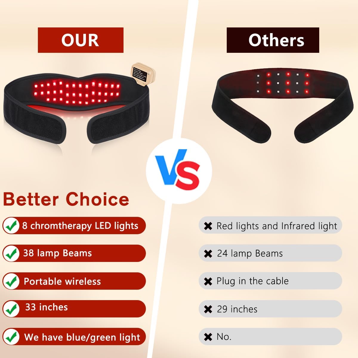 Red Light Therapy for Chin Neck, 8 Color Cordless Infrared Light Therapy Belt for Chin Firming V Face Lifting, Rechargeable Infrared Neck Wrap with Timer Infrared Belt for Neck Chin Body Wrist - Image 7
