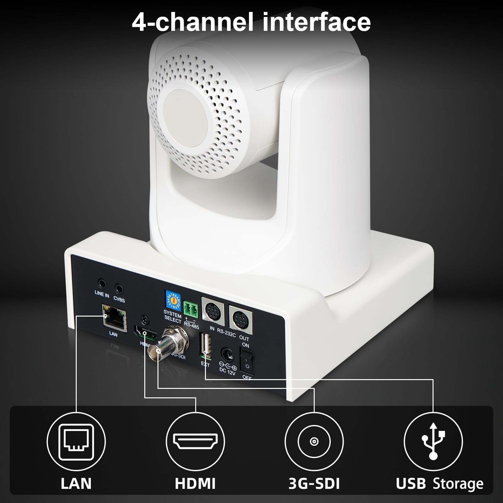 SMTAV Telecamera PTZ 20X Zoom Ottico - 1080P60, Uscite 3G-SDI, HDMI, USB 3.0, IP - Per Videoconferenze E Streaming