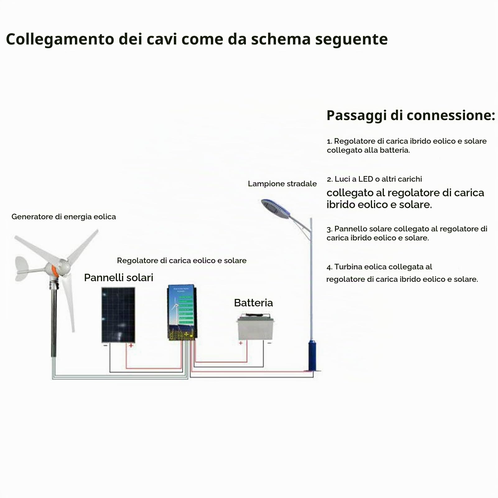 BuyWeek MPPT Regolatore di Carica Regolatore a Turbina Eolica, 1000W 48V IP67 Impermeabile in Lega di Alluminio per Domestico