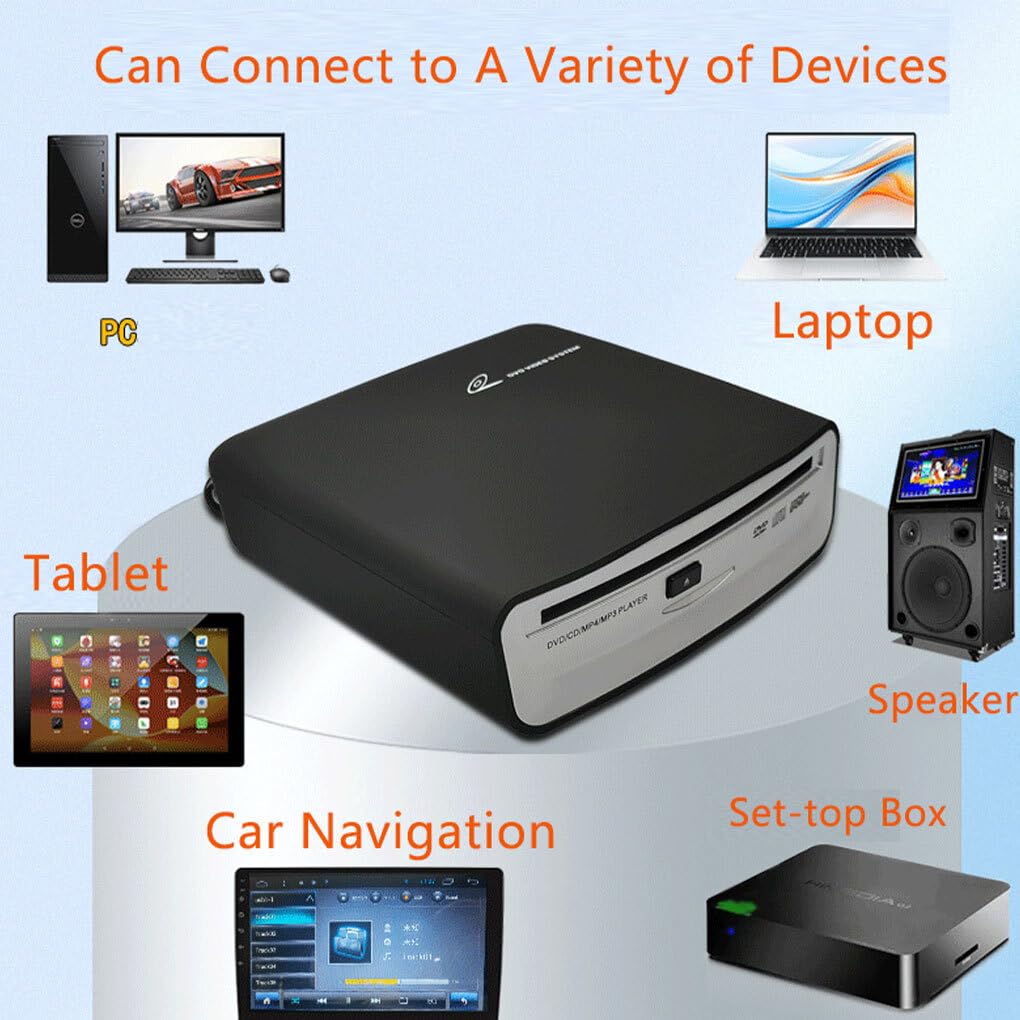 Interfejs USB Odtwarzacz samochodowy CD Dish Box Obsługuje | format audio WAV Łatwa instalacja Android w wersji 4 dla samochodów Obsługuje bezstratny format audio WAV dla Androida w