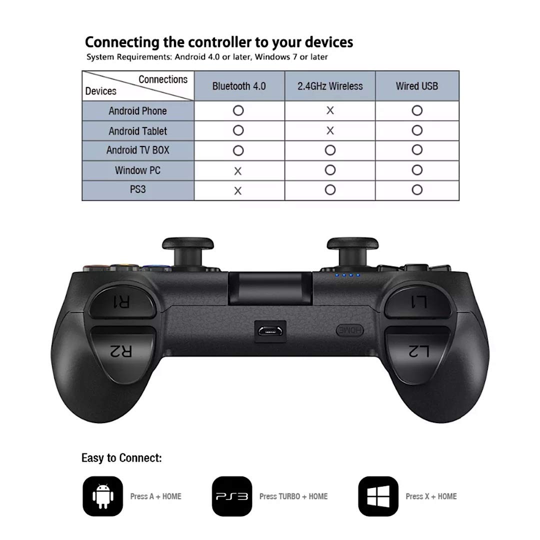 Amazon.co.jp: エムエスパーツ【DJI TELLO 対応・ios/android】Gamesir