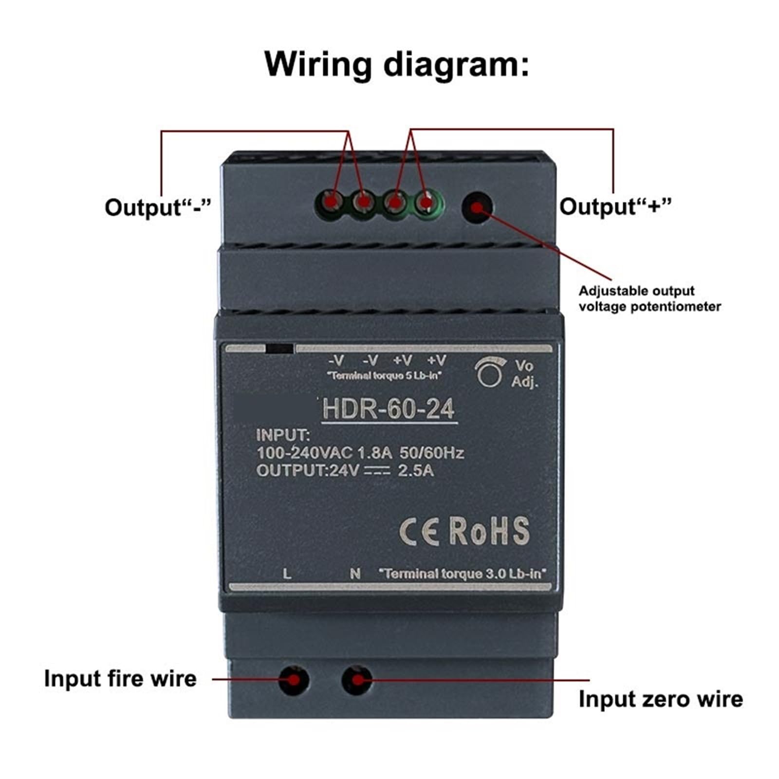HDR-60W Fuente de alimentación conmutada ultradelgada para riel DIN