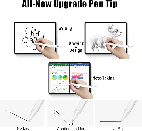 Miniatura 4 de Paquete de 4 puntas de repuesto para lápiz capacitivo iPad Pen con rechazo de palma, pinzas duraderas para dibujo y escritura precisos, alta