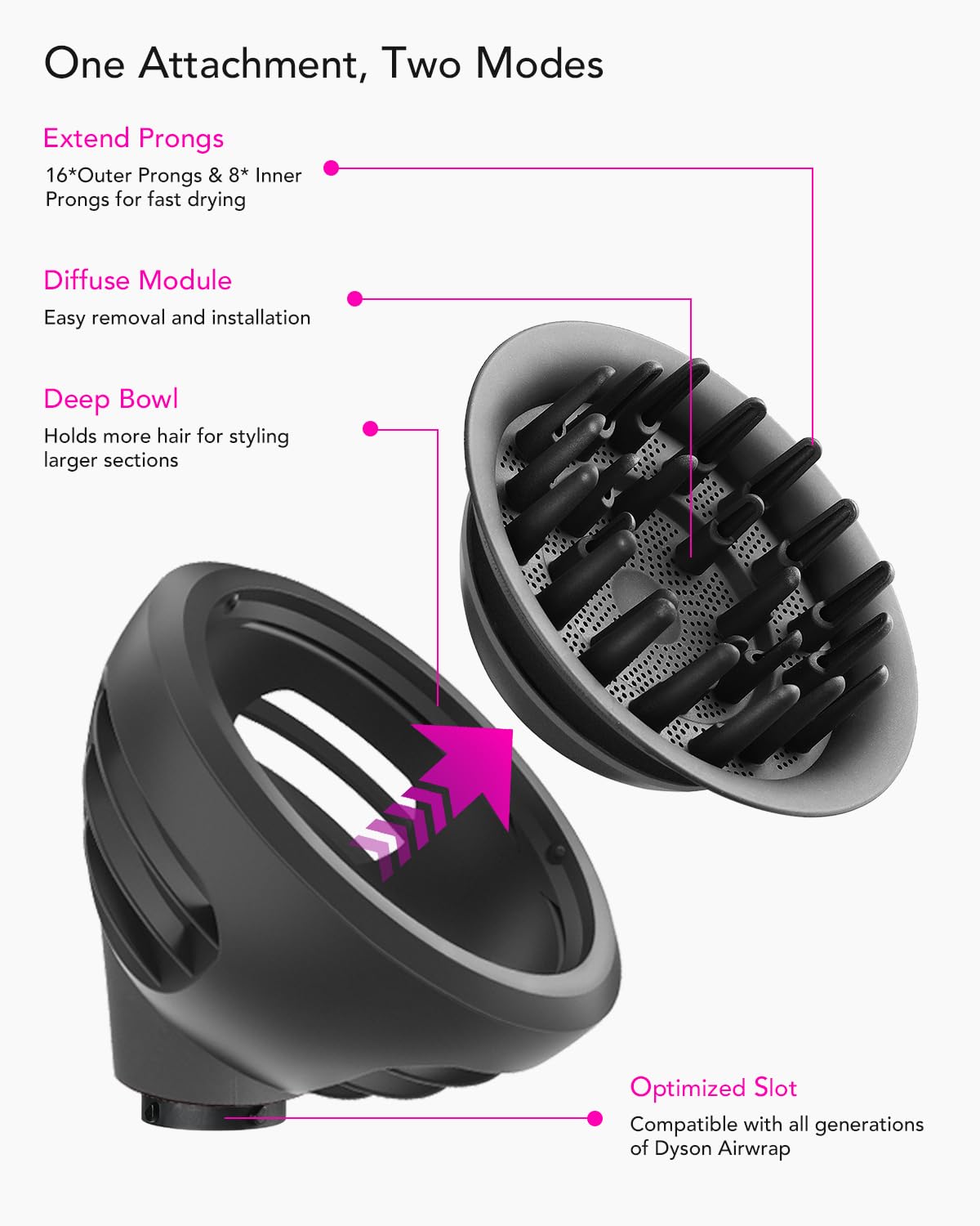 Wave+Curl Diffusore Attacco per Dyson Airwrap, ugello diffusore aggiornato per Dyson Airwrap HS01 HS05 HS08 Airwrap i.d