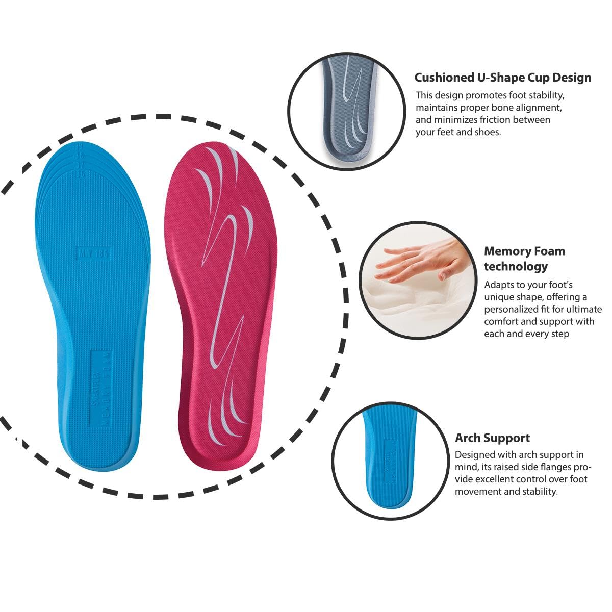 Solette in memory foam ammortizzate comode solette di supporto per arco plantare, inserti per scarpe, solette interne di ricambio, assorbimento degli urti e sollievo dal dolore del piede, 3-7