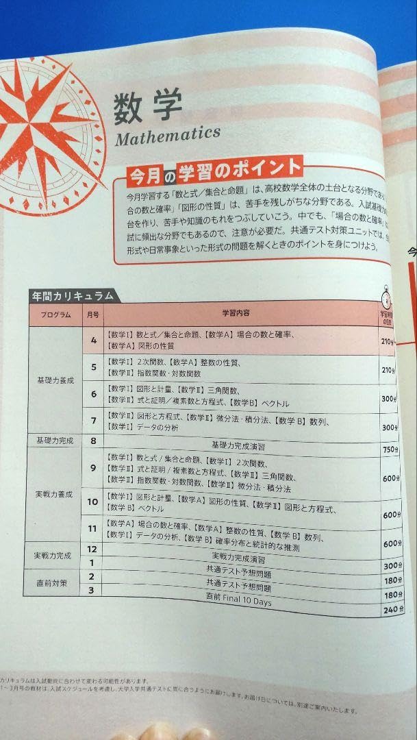 Amazon.co.jp: 2023進研ゼミ 共通テスト対策 国語 数学 英語 参考書