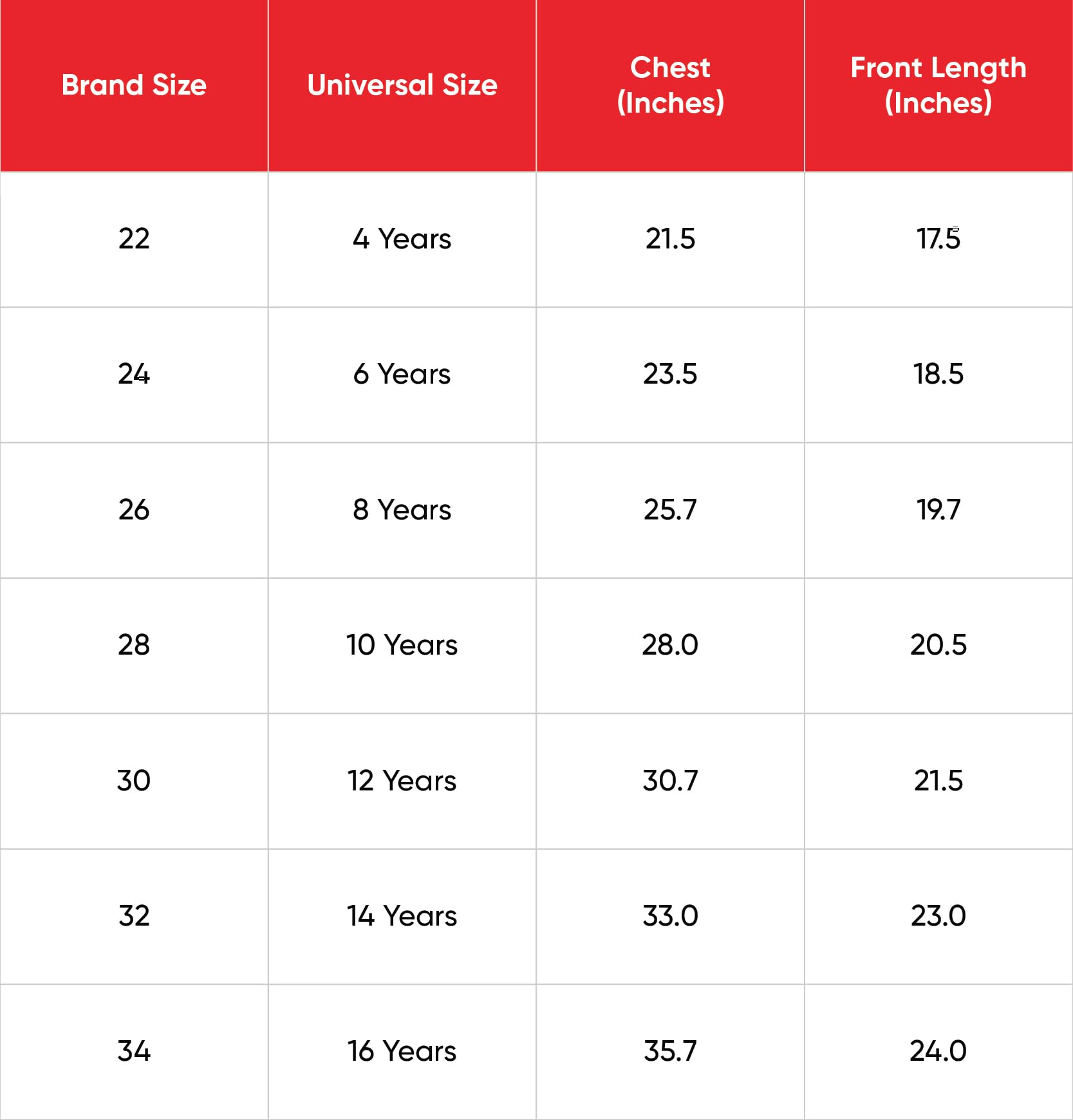 Speedo Boy's Endurance 10 High Chlorine Resistant UPF 40+ Sun Protection Short Sleeve Suntop - Fed Red & Dark Teal 2