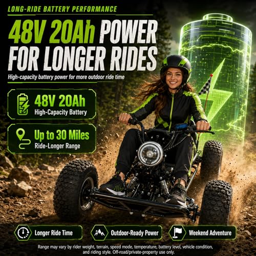 Zyliathor 48V 4000W Peak Go Kart