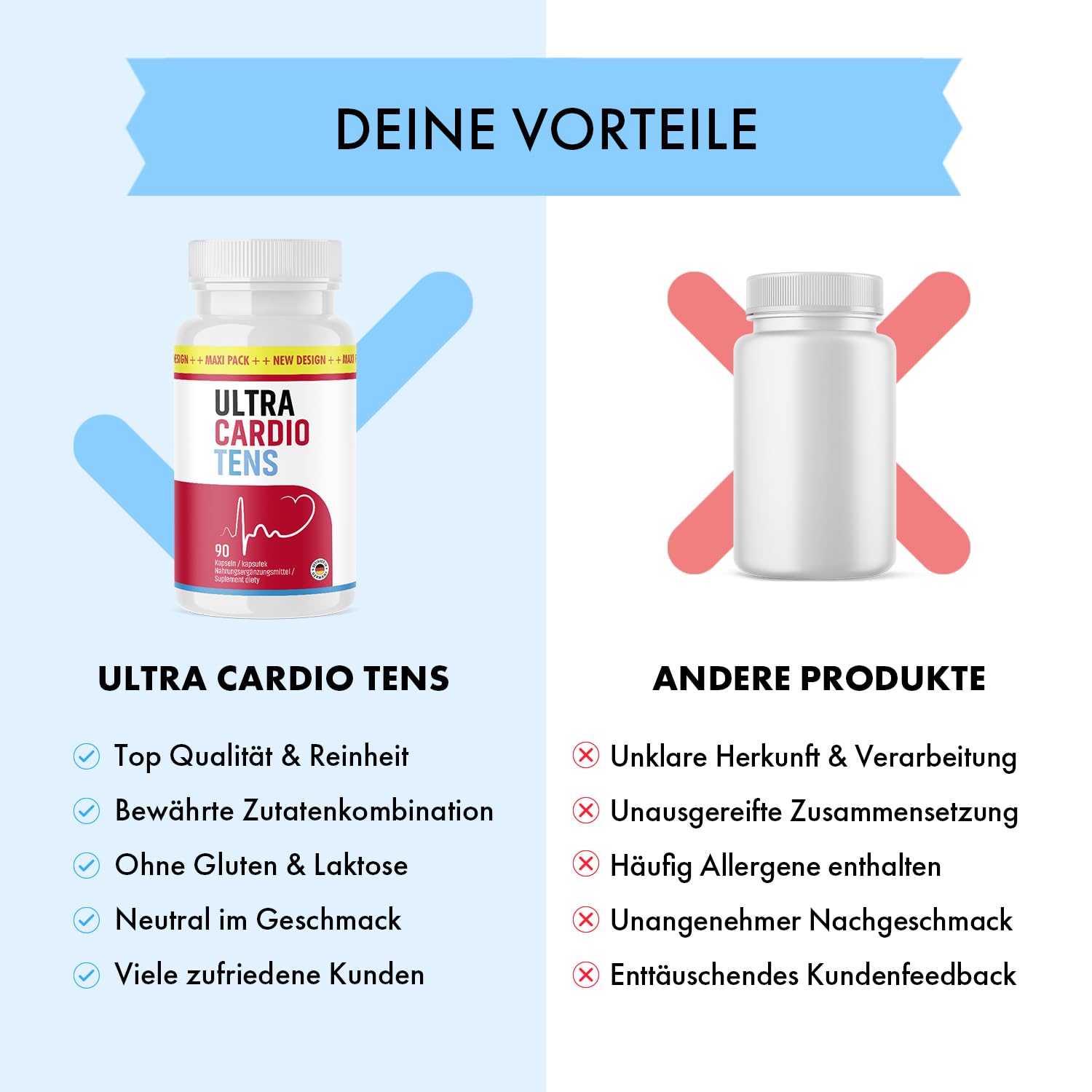 Ultra Cardio Tens X | Qualität aus Deutschland | für Mann und Frau | 1x60 Kapseln