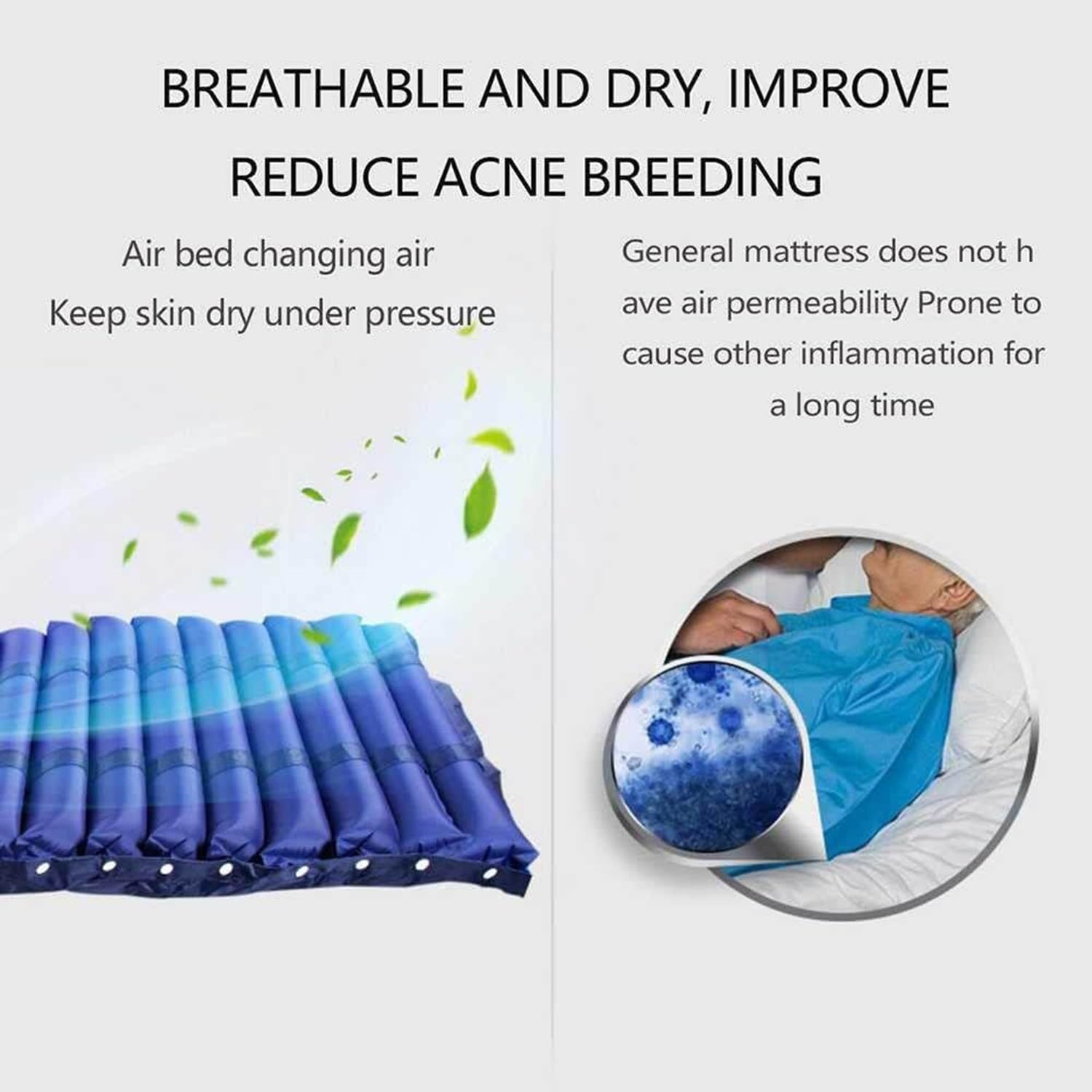 BLUEZY Materasso Antidecubito Ad Aria, Materasso Gonfiabile per Anziani Materasso A Pressione d'Aria Alternata con Pompa Portata 135 kg, Impermeabile E Facile da Pulire