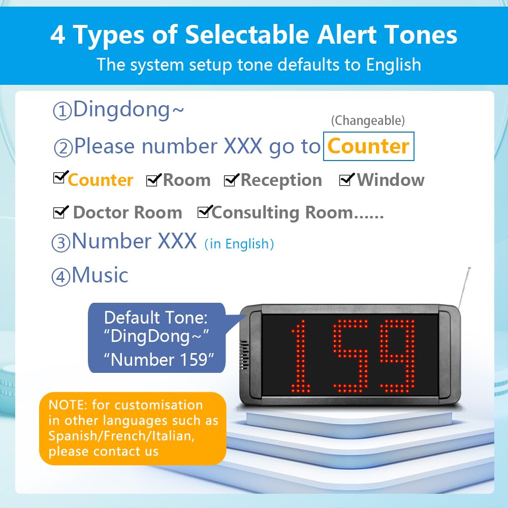 Ticket Dispenser Wireless Number Calling System With - Queue Management ...