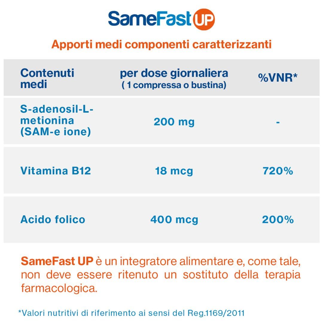 SameFast UP Fidia 20 Stick Pack