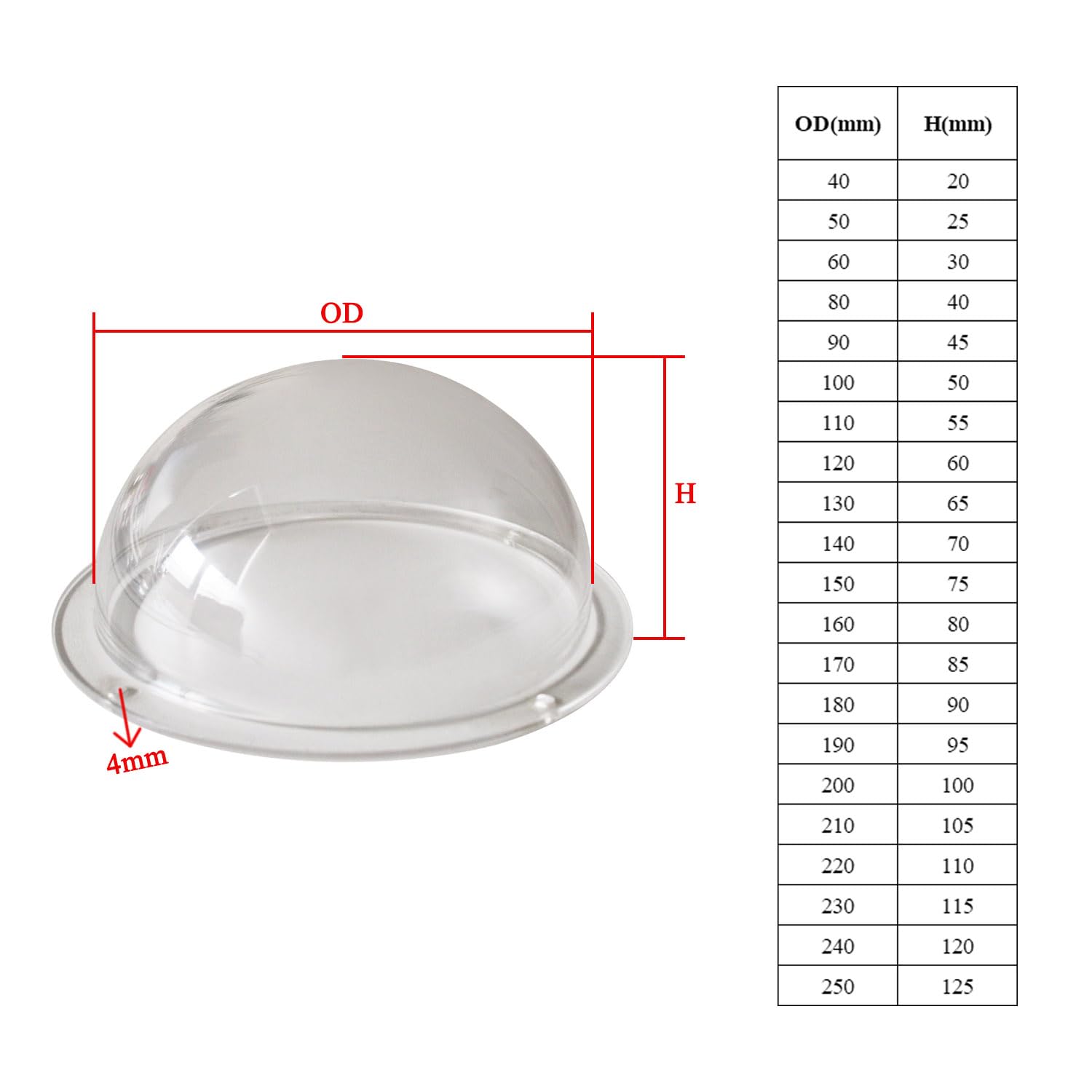 Dôme hémisphérique pour caméra de Surveillance dôme Acrylique Couvercle en extérieure Couvercle de Surveillance hublot de caméra Demi sphérique Protection étanche (OD50mm H25mm)