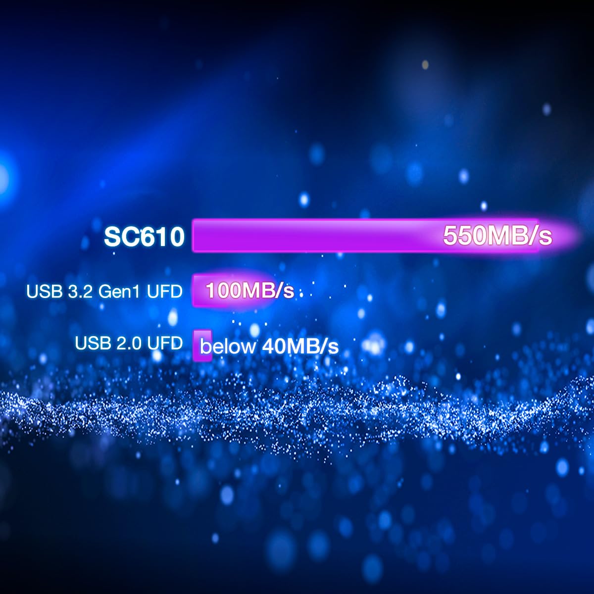 Amazon | 【エイデータ】 外付けSSD 500GB SC610 USB 3.2 Gen2 最大