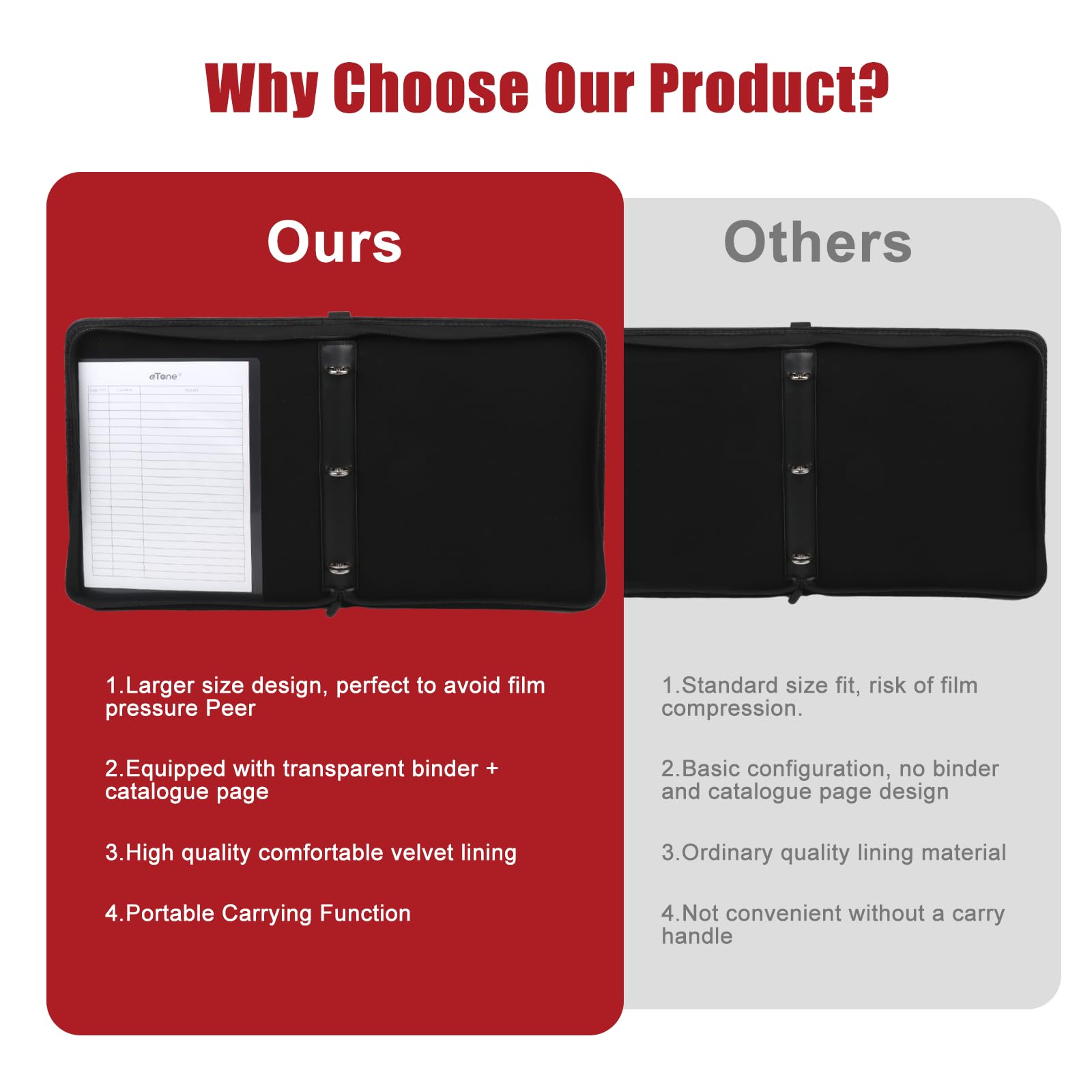 eTone Caja de almacenamiento de película negativa sin ácidos, protector de álbum de 3 anillos para fundas negativas de 135, 35 mm, 120 fundas negativas de 4 x 5 8 x 10 pulgadas