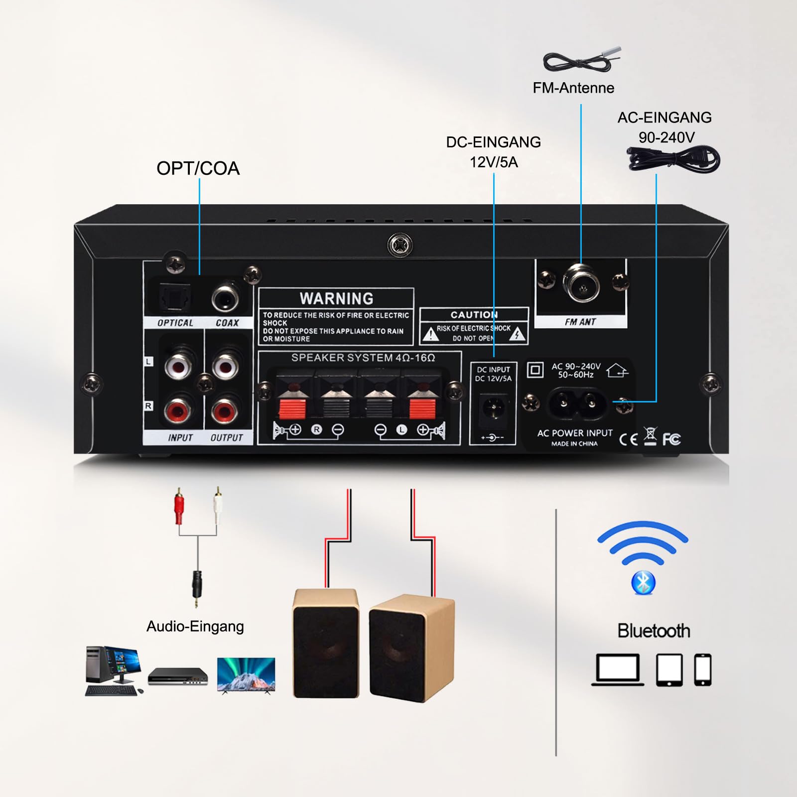 WOOPKER AK55 HiFi Verstärker Stereo Receiver 600W 2.0 Kanal Bluetooth UKW-Radio Opt AUX RCA USB 2 Mic Eingänge