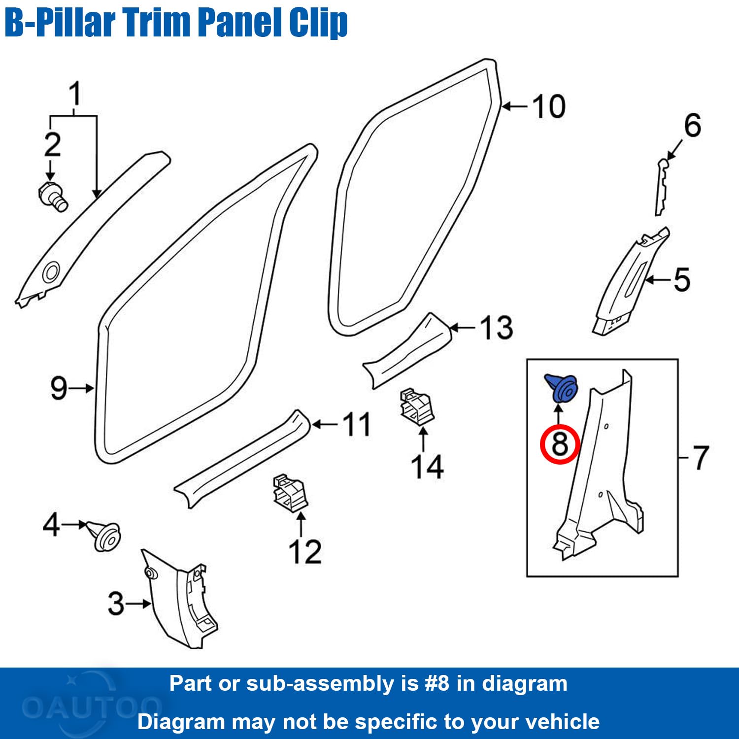 Amazon.com: OAUTOO 25pcs Door Interior Trim Retainer Pillar Trim