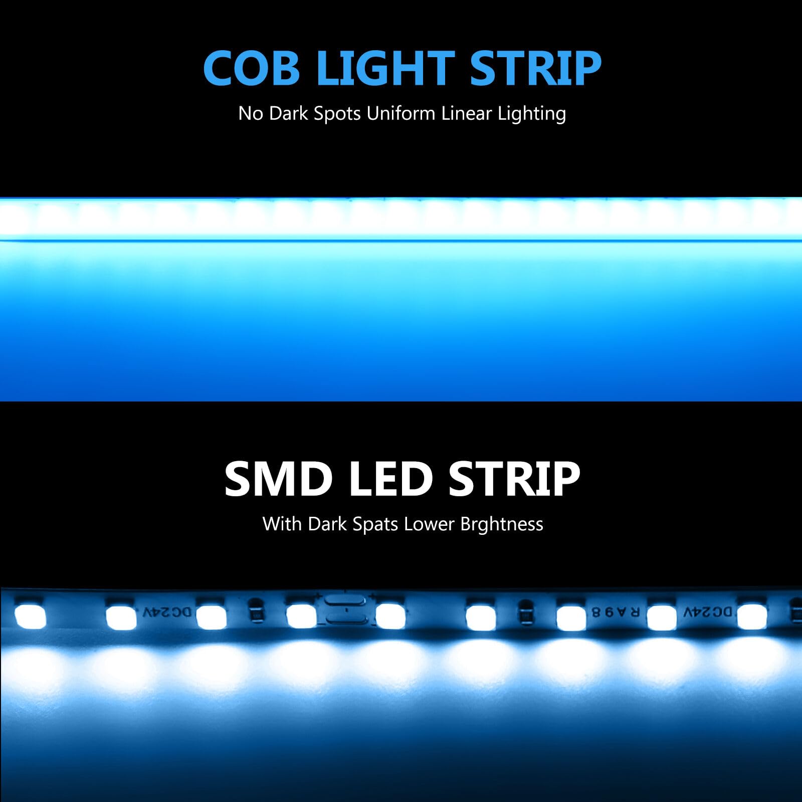 COB LED Streifen RGB 12V COB dimmbar, 576 LEDs/m LED Band mit 24 touches IR Bluetooth musique RGB Contrôleur für Schlafzimmer Küche Home Innendekoration.