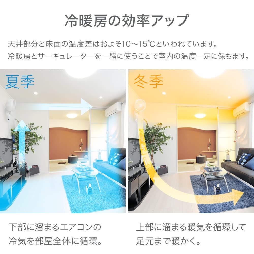 【節電対策】壁掛け扇風機 サーキュレーター リモコン付き 角度調整可能 24畳パ Amazon | 壁掛け扇風機 サーキュレーター 24畳対応 角度調整可能