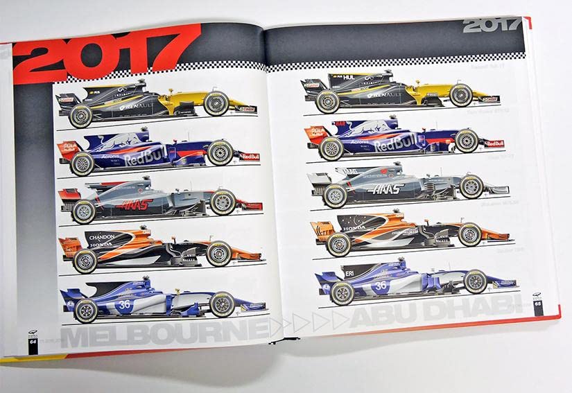 Unlocking Speed: A Deep Dive into Formula 1 Technical Analysis (2016-2018)