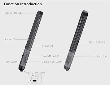 Plima Pocket Pen Mouse - Ergonomic Wireless Optical Mouse with 2.4G & Bluetooth 5.0 Reduce Wrist Strain & Carpal Tunnel Portable Stylus-Grip Design for Laptop, iPad, Mac & Windows (Black)