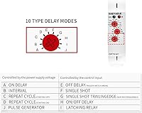 Vista 4 de Relé de tiempo multifunción 16A con 10 opciones de función relé AC/DC12V-240V (GRT8-M1, AC/DC12V-240V)