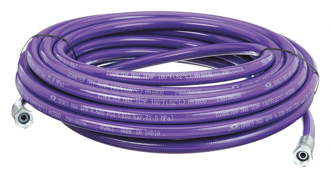 Graco XtremeDuty 4500 psi (310 bar) High Pressure Hose